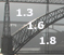 Bridge photo comparing 3 ratios