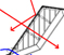 Expansion plan in profile